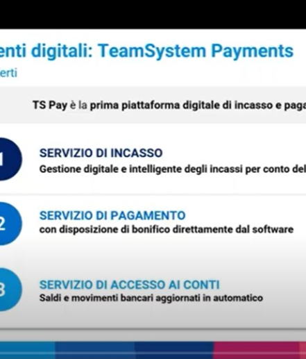 06/02/2025: La Dashboard di TS Pay